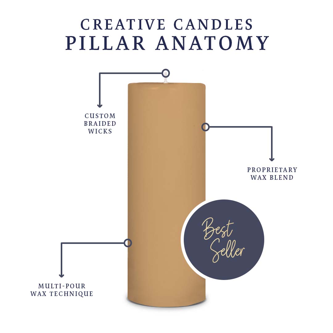 2"x3" Petite Pillar Candle