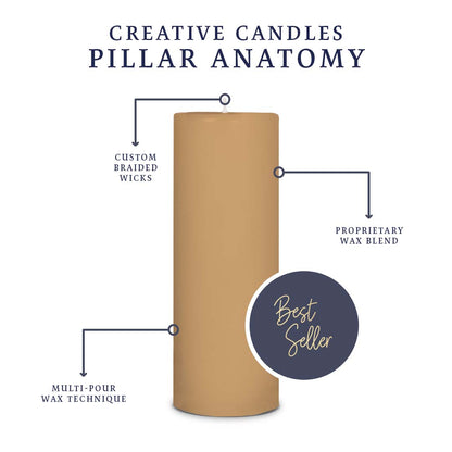 2"x6" Petite Pillar Candle